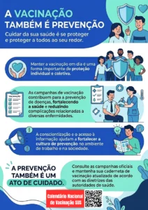 Material 10 do Kit de Adequação
