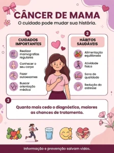 Material 4 do Kit de Adequação