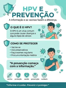 Material 7 do Kit de Adequação