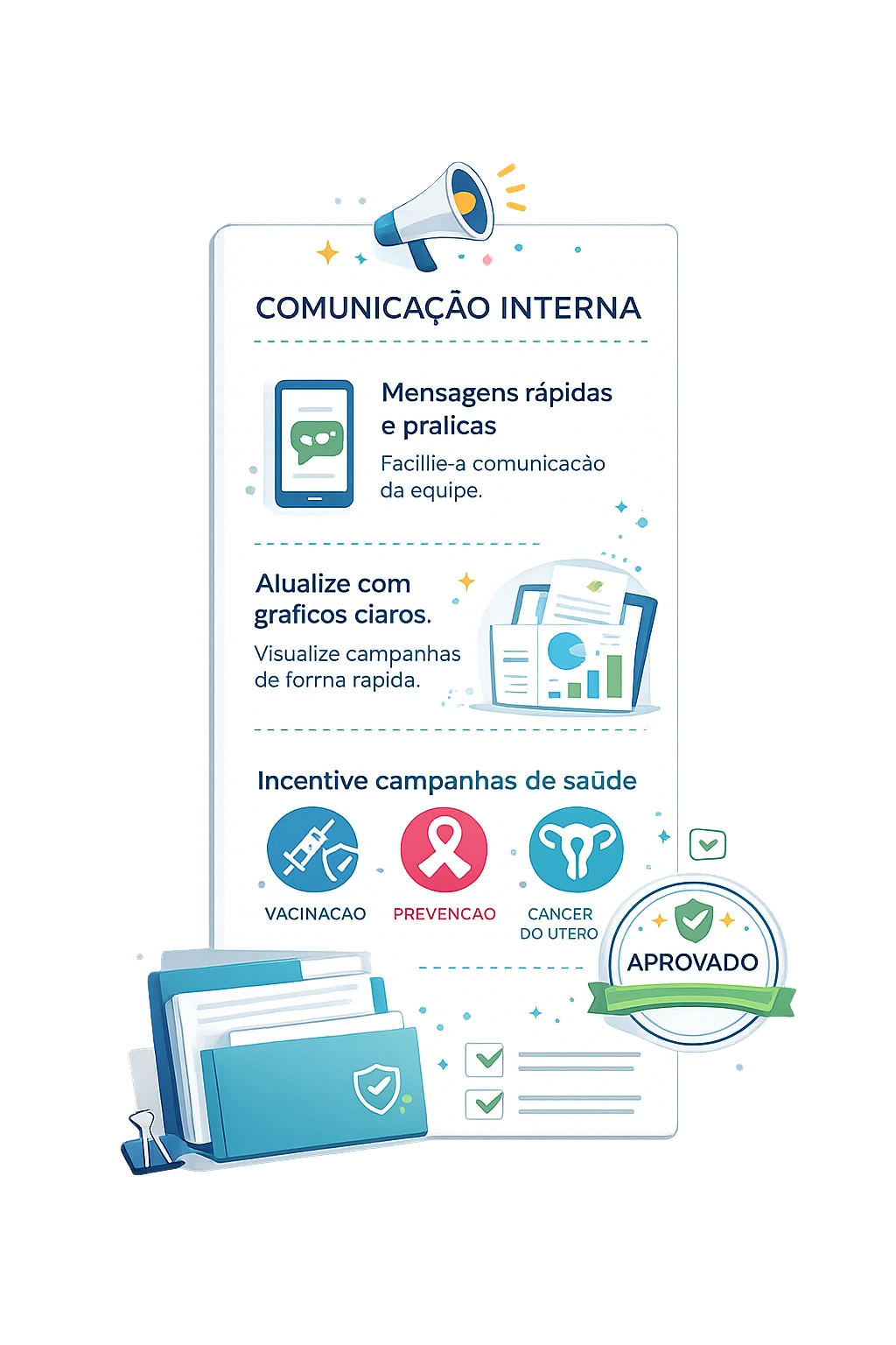 Infográfico visual de apoio