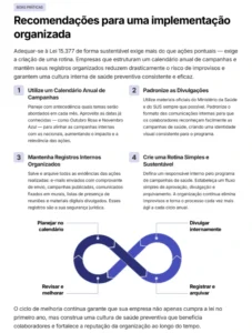 Material 11 do Kit de Adequação